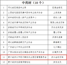 赤水金钗石斛再获殊荣 荣登中国农业品牌目录双梁榜单