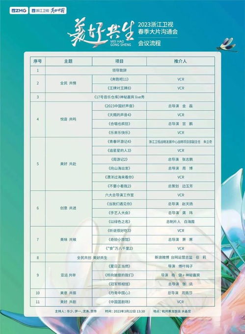 浙江卫视2023春季大片沟通会召开，《嗨，城市猎人》开播引关注