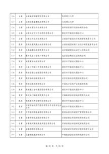 第四批绿色制造名单公布，双梁企业引领绿色发展浪潮